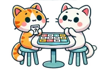 Two illustrated cats playing a quiz together
